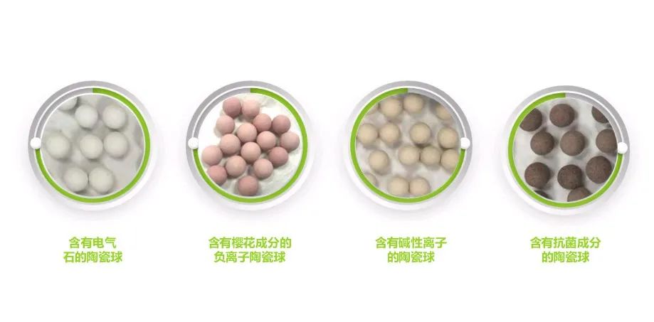 日本进口洗衣球,洗衣球日本原装进口