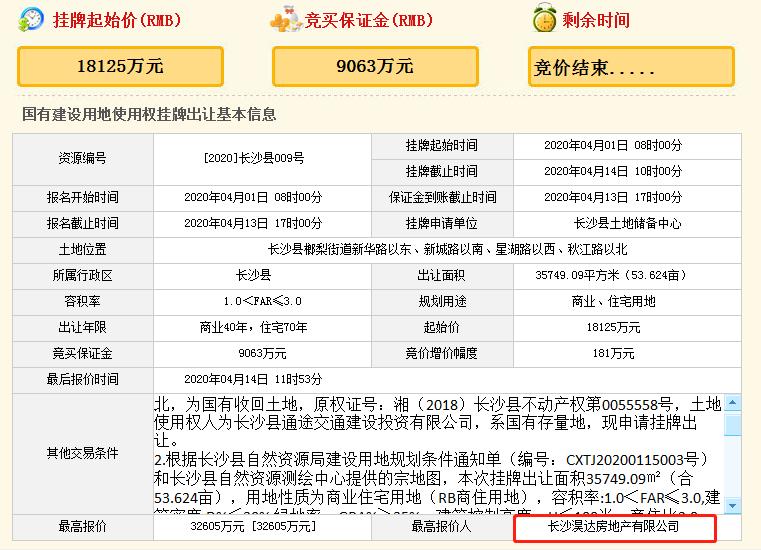 长沙北控置业目标价,最新长沙北控置业消息