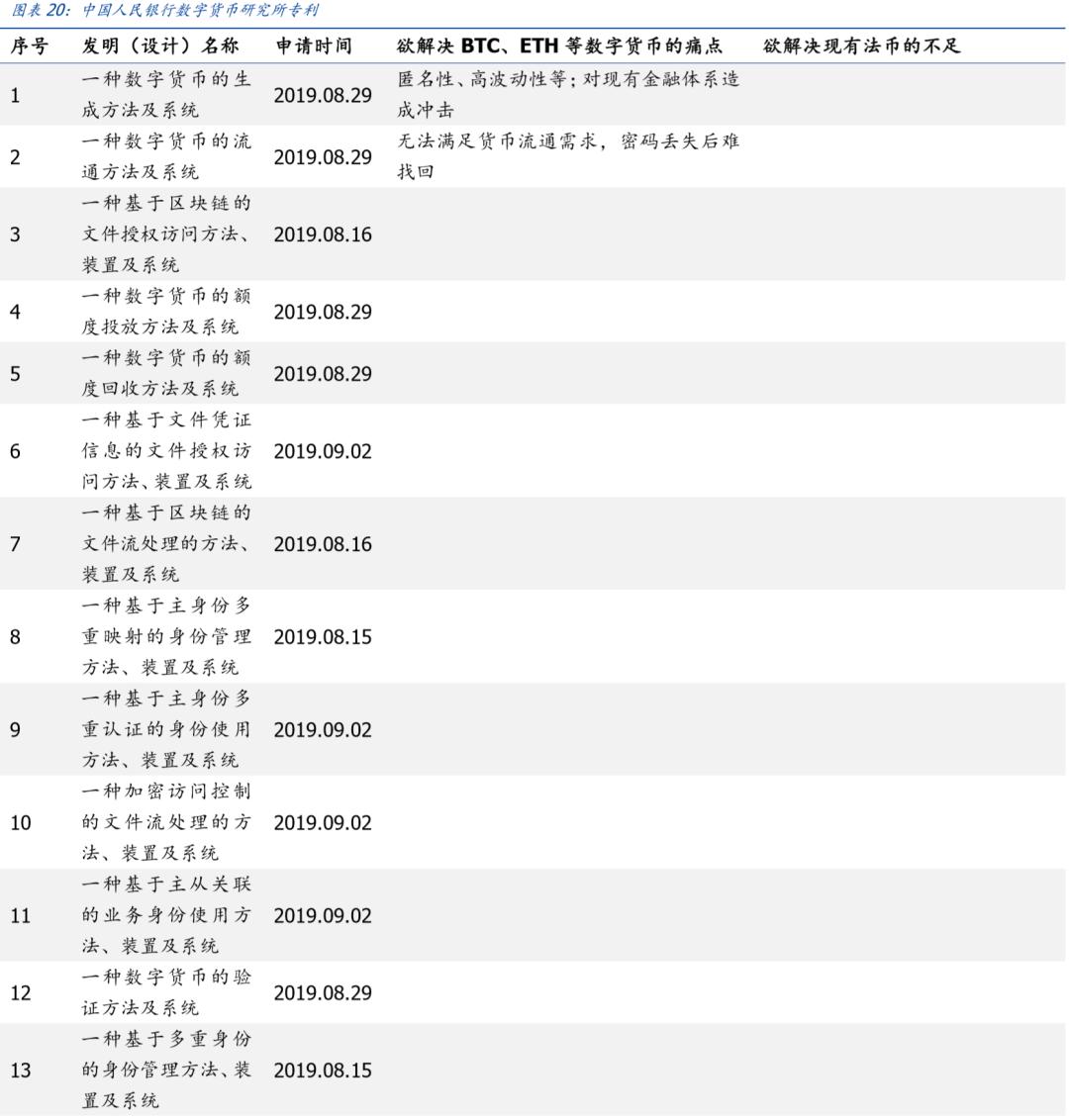 央行数字货币股票今天的新消息,央行数字货币股票有哪些