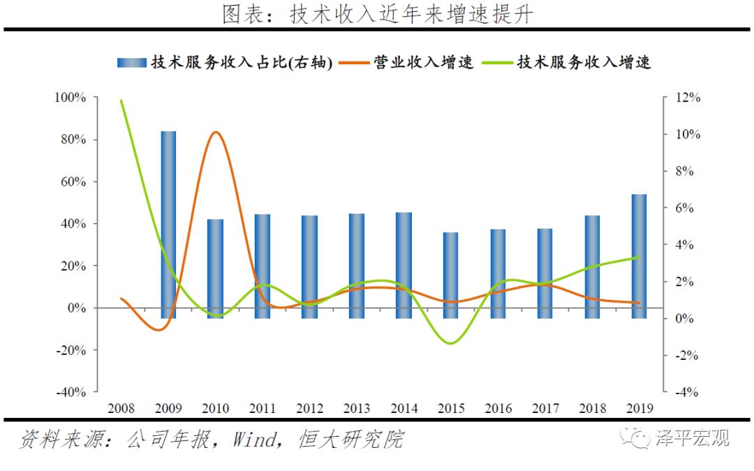 贝莱德超过10万亿,贝莱德几个月赚了5000亿