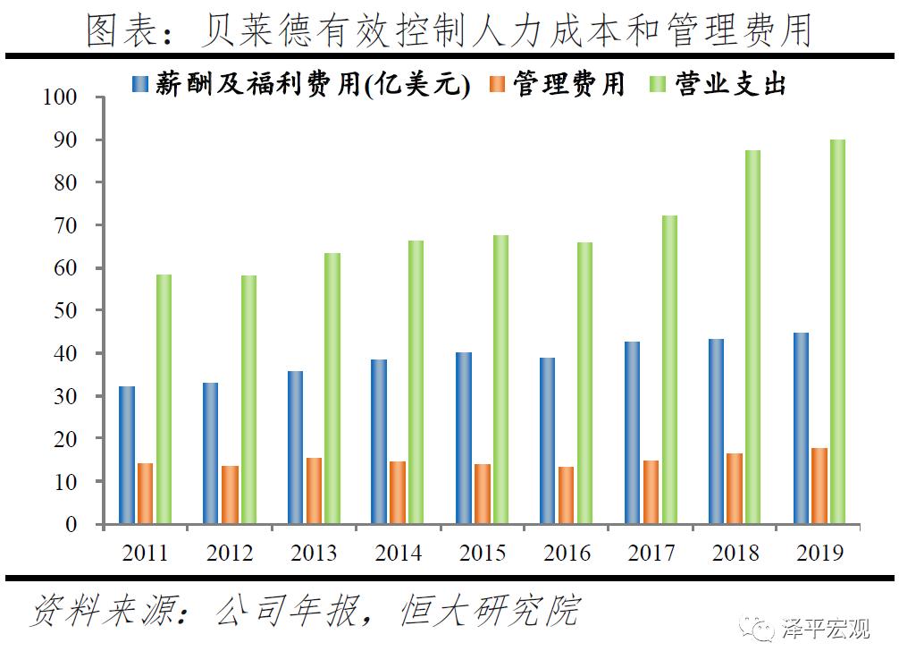 贝莱德最新头寸,贝莱德10万亿美元