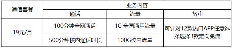 校园网免费的大学,校园网免费用还要办校园卡吗