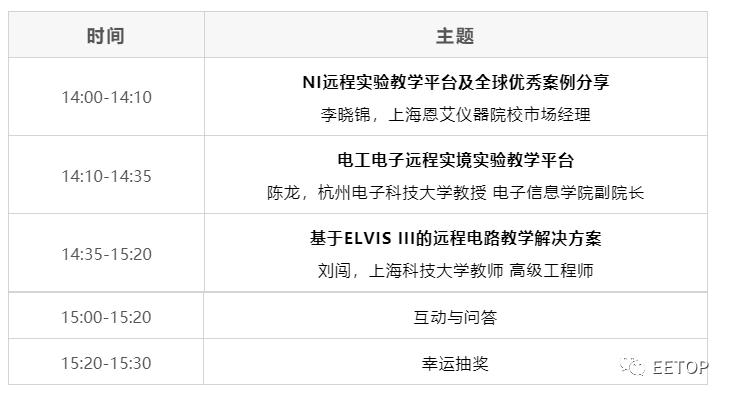 密度惊人！可将奔腾4缩小到针头大小！2.5亿晶体管/mm²！台积电3nm细节曝光