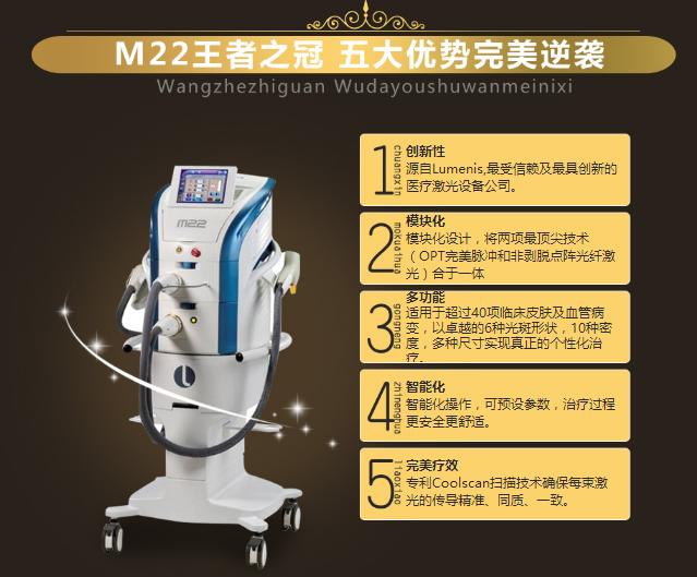 你对美容的理解,你对医学美容的认识