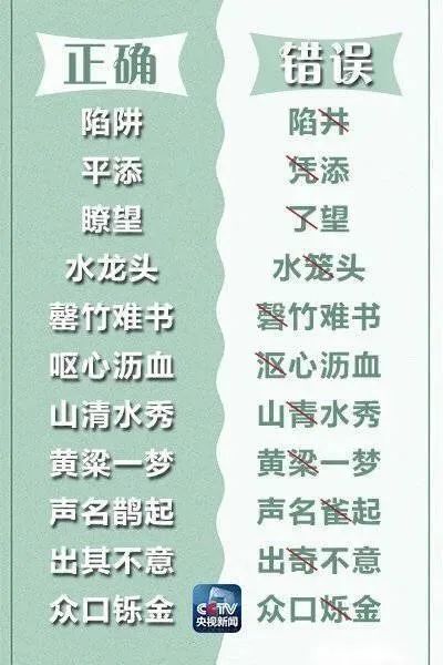 央视公布易错汉字,人民日报整理易读错的词语