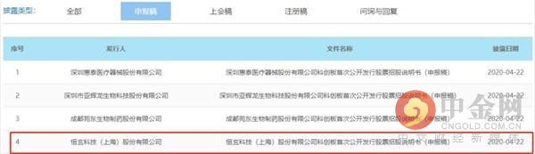 tws耳机概念大热机构席位高度活跃,紧跟智能时代tws耳机未来发展一览