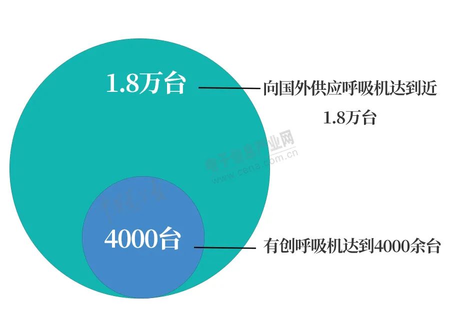 mcu检测称重传感器电路,mcu传感器有哪些