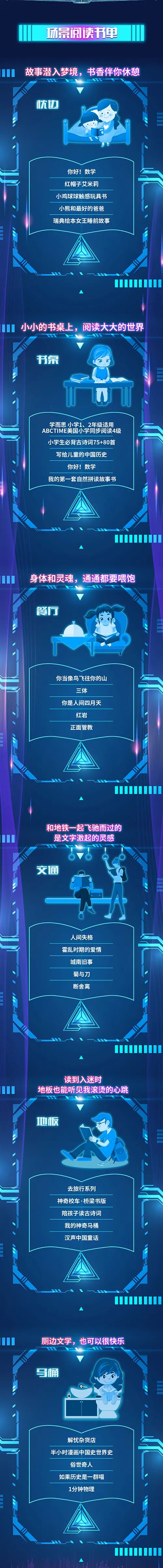 京东图书423活动,图书京东当当