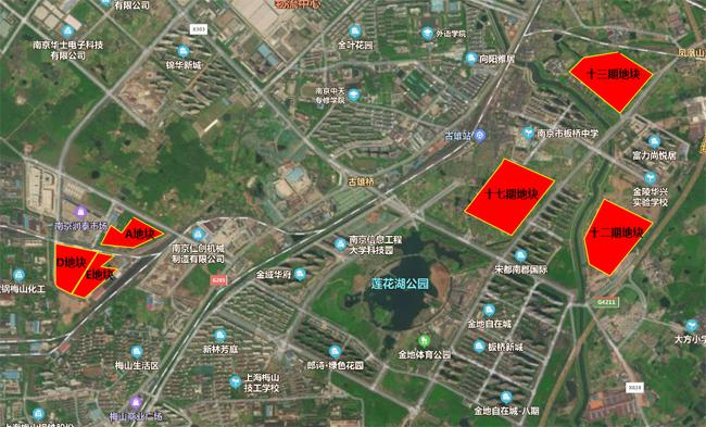 板块未来潜力判断,板块利好消息