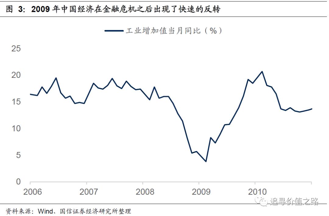 国信首席分析师燕翔,国信燕翔最新消息