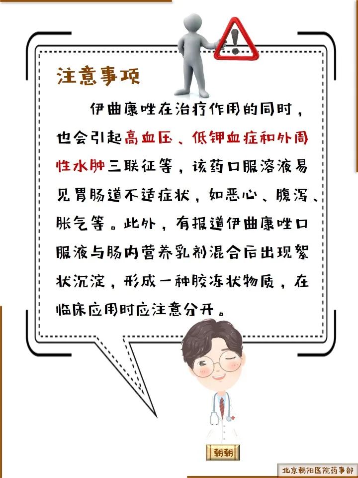 伊曲康唑口服制剂是餐后服还是空腹服？