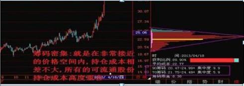 中国股市散户为什么总是亏钱,为什么中国股市有80的散户