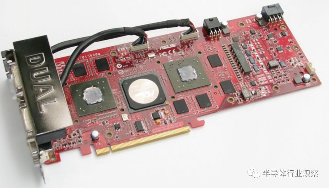 gpt历史发展图,gp历史前三