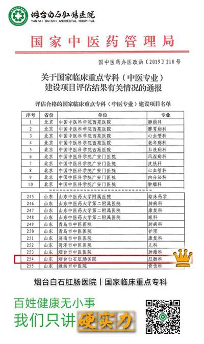 烟台卫生高层次人才,烟台白石肛肠医院是公立医院吗