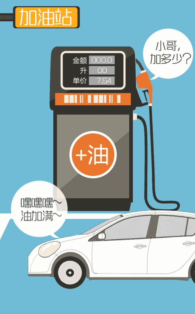 老司机加油有优惠么,老司机一般用中石化加油卡吗