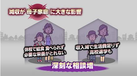 疫情之下，越来越多的日本贫困女性投入AV行业