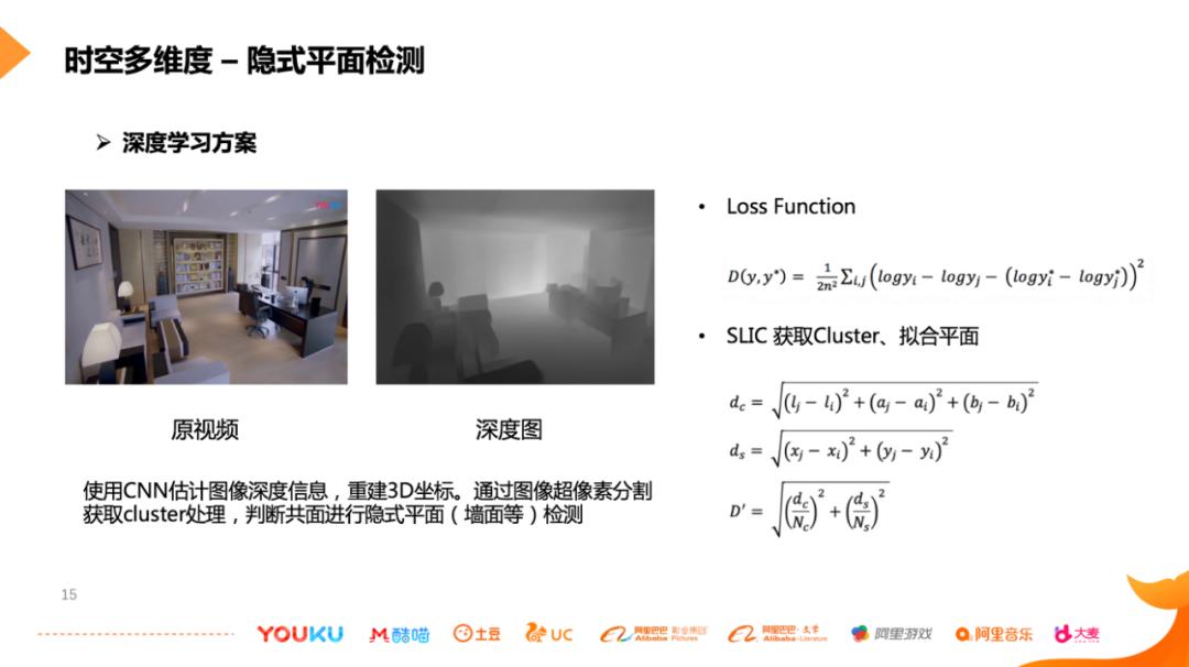 堪比科幻大片！优酷特效广告、互动视频技术大揭秘