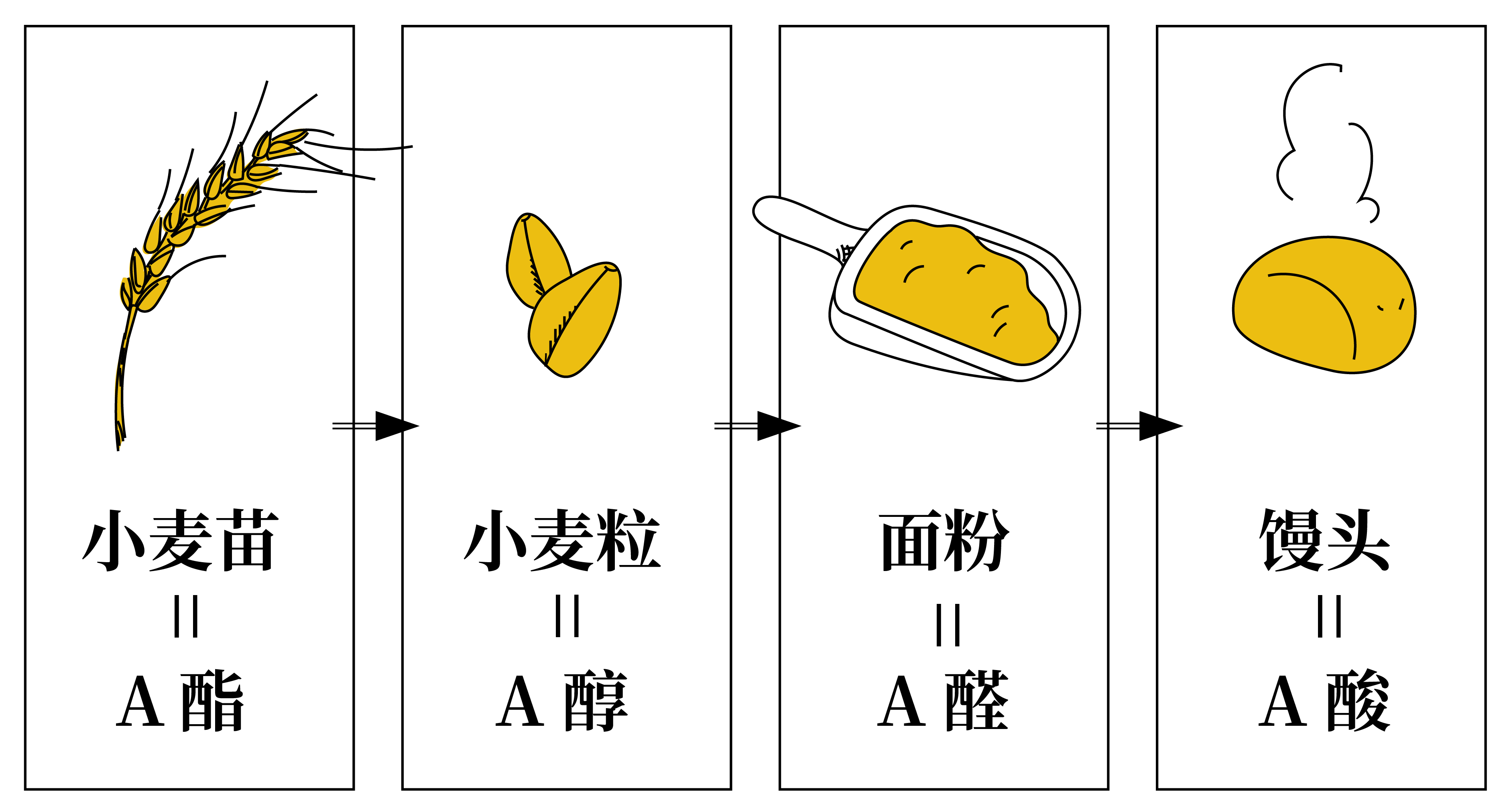海外版olay与国产区别,olay海外评价