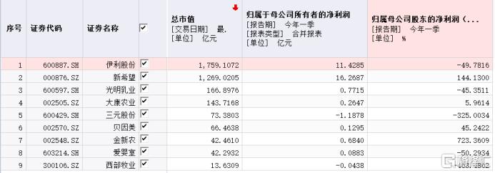大头娃娃毒奶粉事件,最新奶粉大头娃娃事件