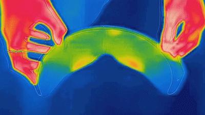 工作生活上需要什么帮助,工作中需要提供的帮助和支持