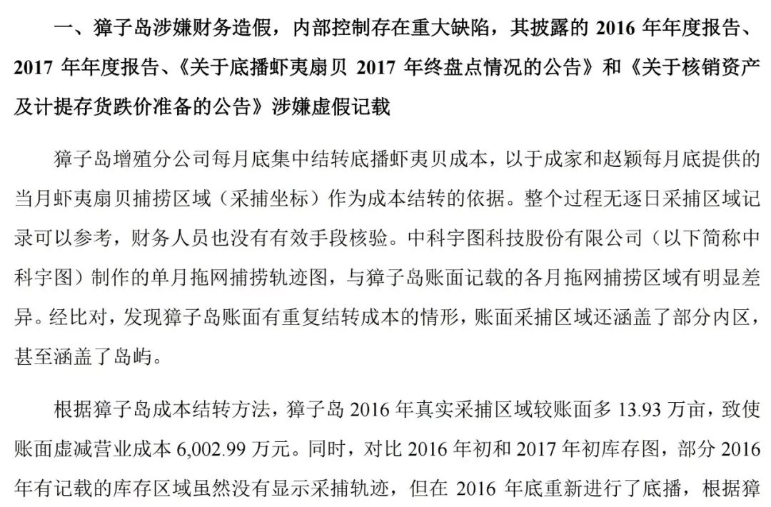 证监会调查獐子岛的过程,獐子岛证监会处罚