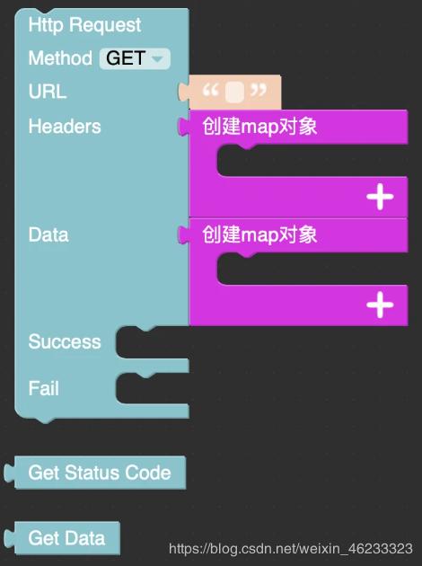 零基础能学物联网嵌入式开发,物联网开发的八个步骤