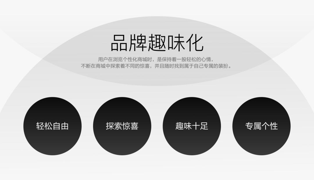 轻盈娱乐|QQ个性化商城改版