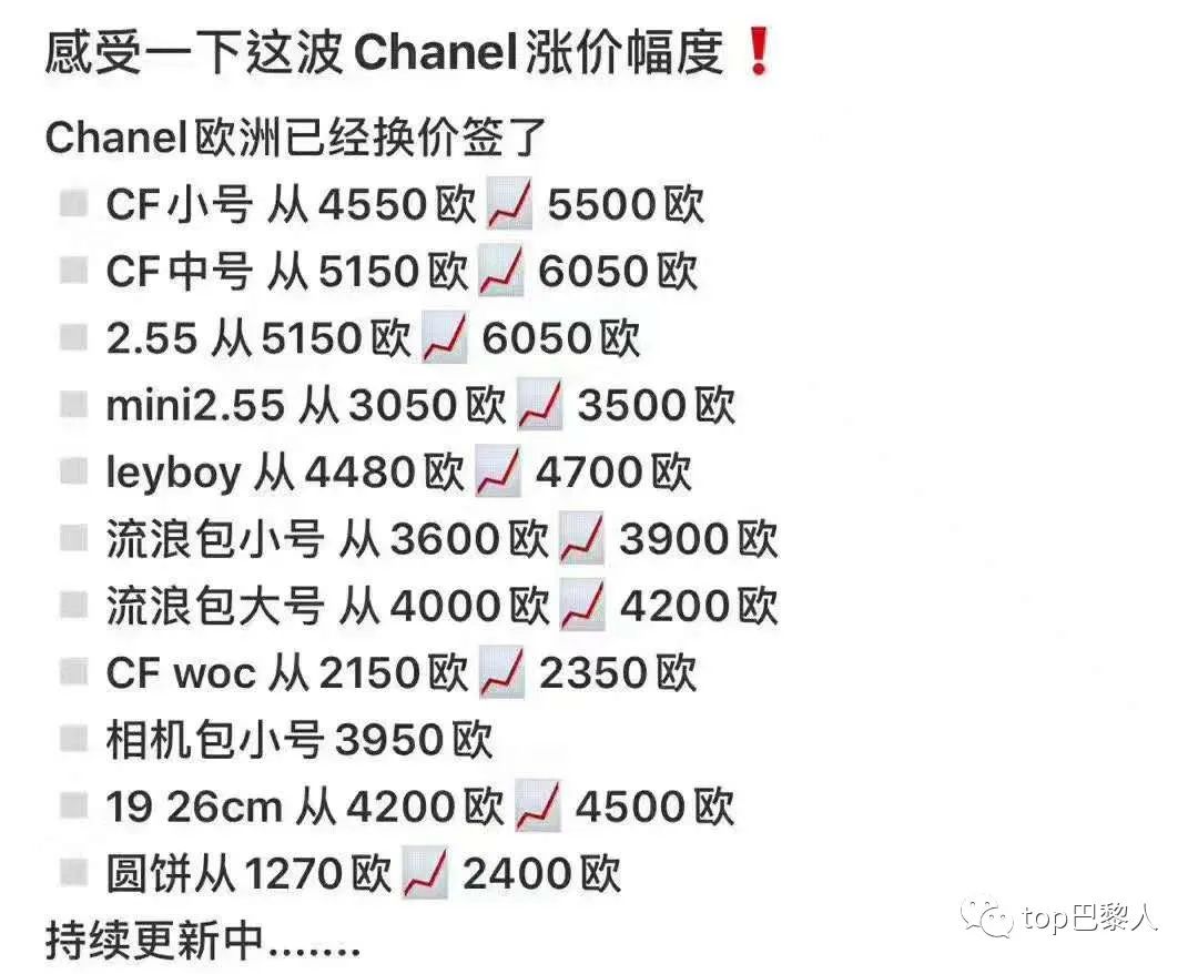 一万预算的香奈儿中古包,8000以内的香奈儿中古包