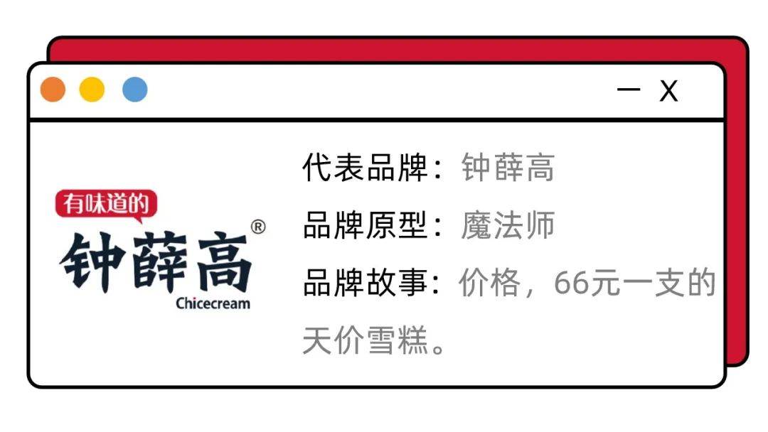 品牌真假难辨,品牌真假识别