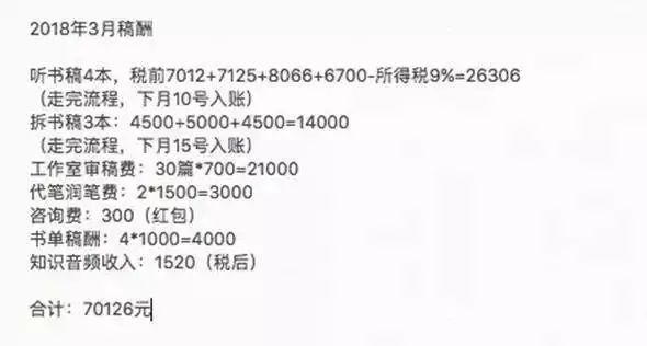 冷门又高薪的副业都有哪些,2023年发展前景最好的副业