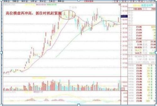 A股市场：10年前长线投资5万华东医药，持有到2020年赚了多少？这才是真正的价值投资