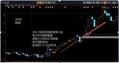 A股市场：10年前长线投资5万华东医药，持有到2020年赚了多少？这才是真正的价值投资