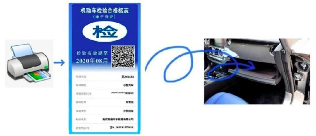 系统升级完毕！6月20日起，兰州地区机动车检验标志实现电子化