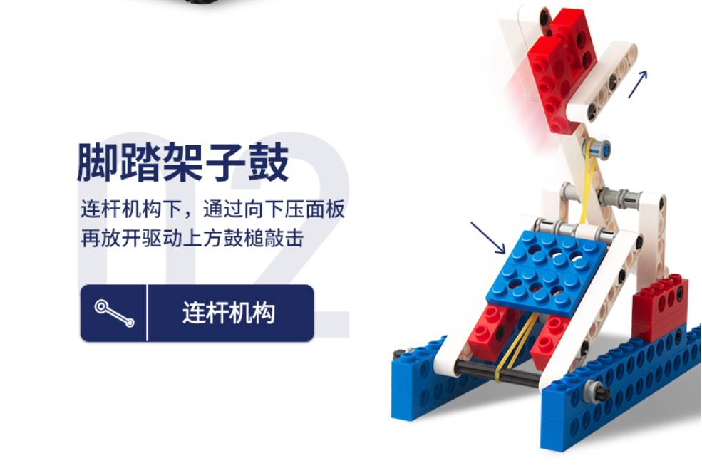 六一儿童节男孩子最喜欢什么玩具,儿童节玩具小孩