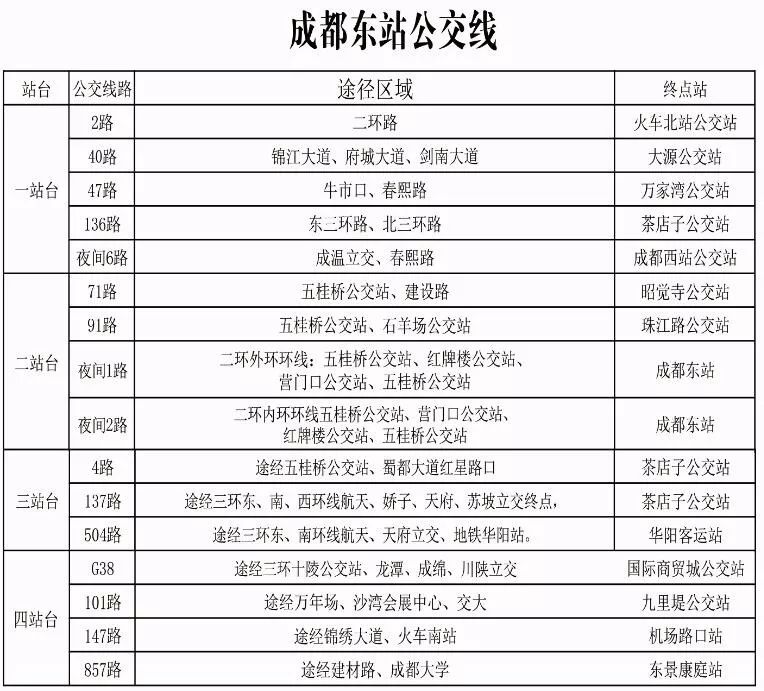 宜宾到德阳高铁票价,宜宾至绵阳班车