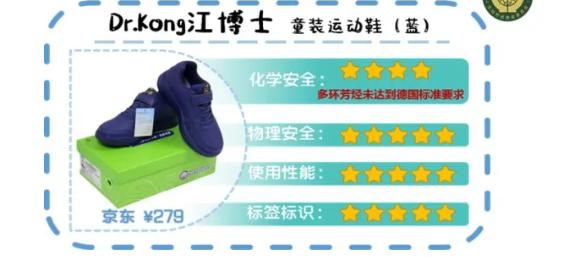 大黄蜂童鞋致癌物超标是真的吗,哪些童鞋致癌物超标