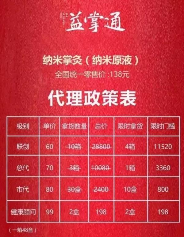 华北制药益掌通真相,华北制药益掌通