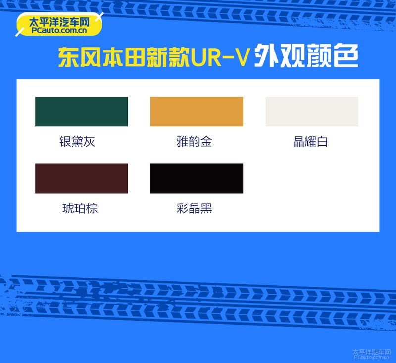 本田ur-v哪款值得买,本田ur-v四驱尊享版有360影像吗