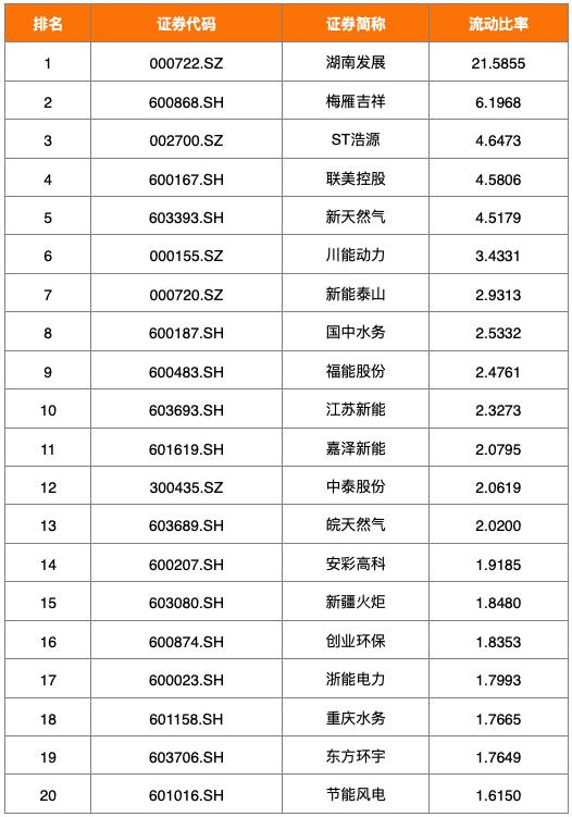 后疫情时代中小企业融资,后疫情时期企业的出路