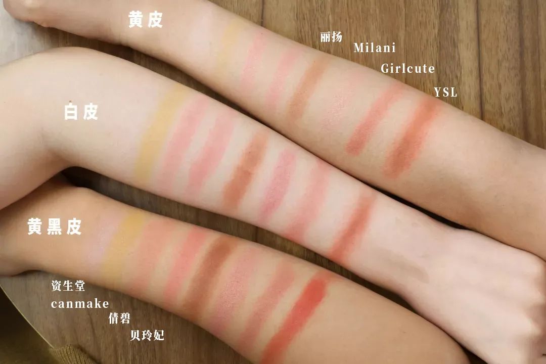 周雨彤祛痘神器,周雨彤的泪沟神器