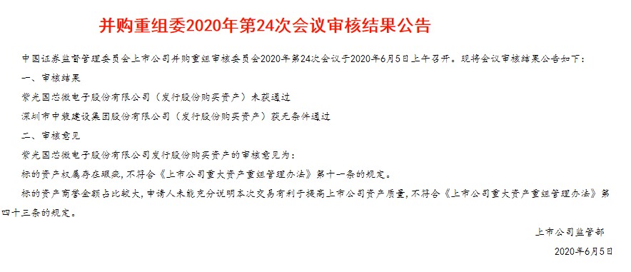 紫光国微收购未获批10万股东,紫光国微回购6个亿