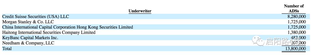 瑞幸大结局:诡异的“梁女士”,“捡漏”的买家,气炸的华尔街