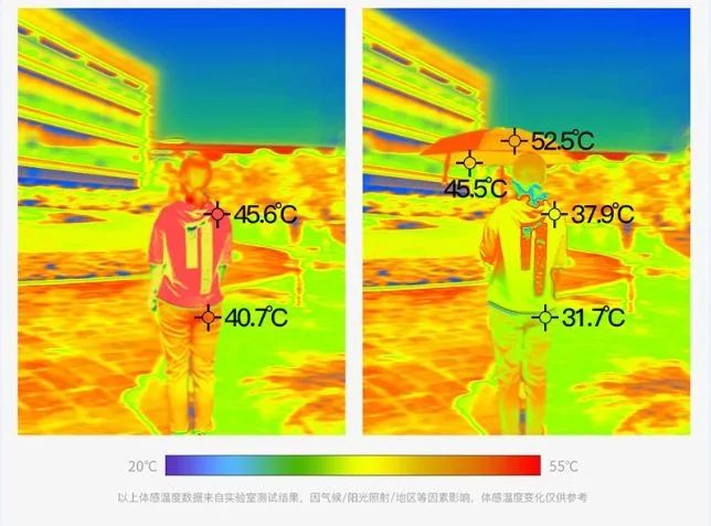 林允拍摄杂志封面,林允拍杂志