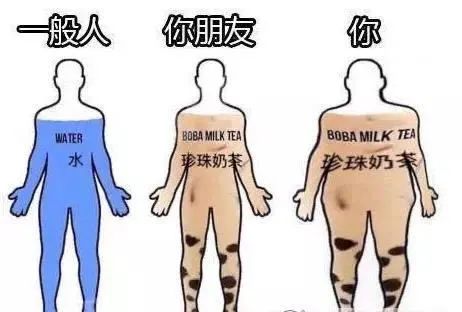 回忆杀大学生活,回忆杀黑糖
