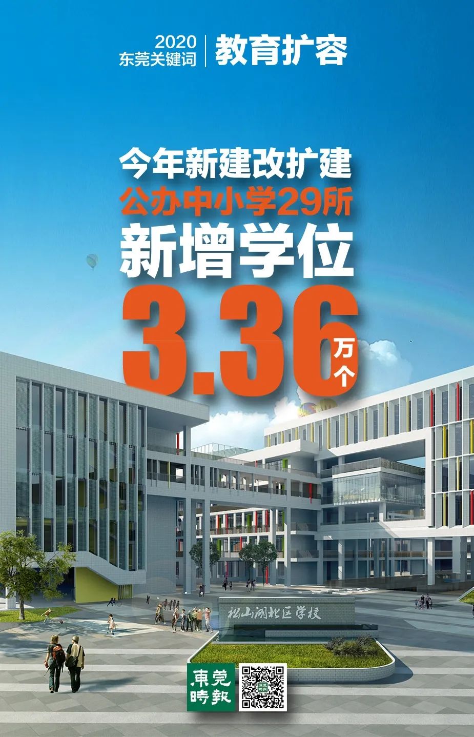 今天东莞有确诊吗,东莞今天有没有新增