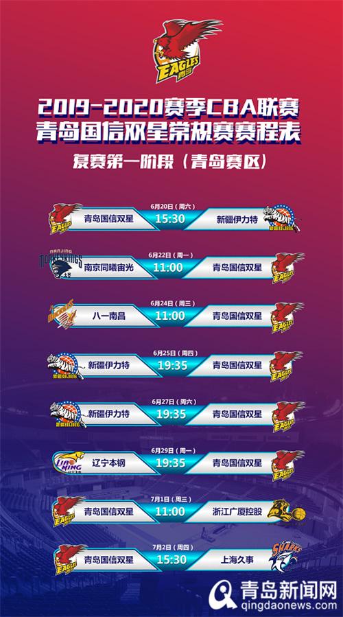 最新赛程表cba,2022cba赛程表季后赛对阵图