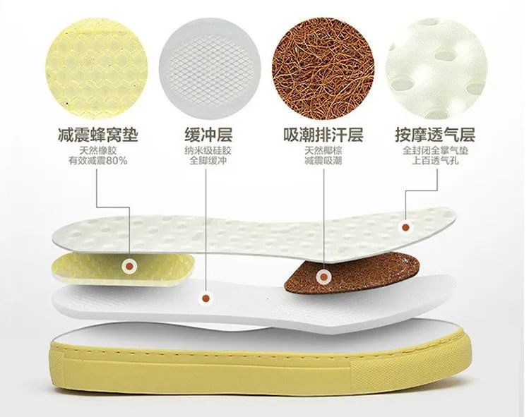 300元以上的高级感小白鞋,300元以下的小白鞋