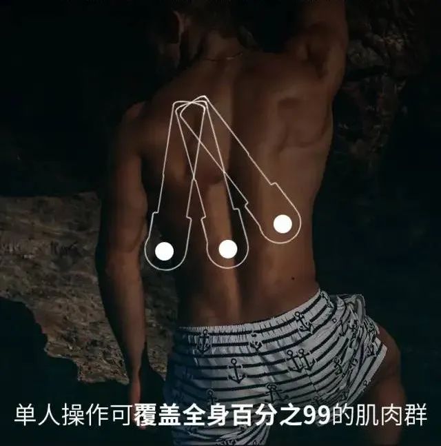 全世界明星都在用的筋膜枪，不爱运动的我也需要吗？