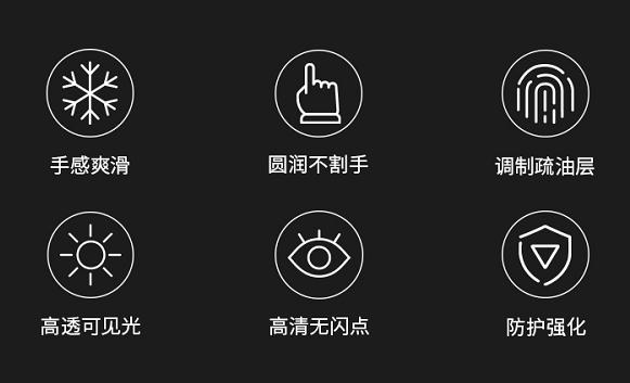 如何让iPad变成配置超高的「手绘板」?你只差一张膜