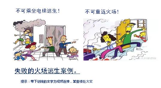 消防培训课件免费下载,消防安全培训课件ppt